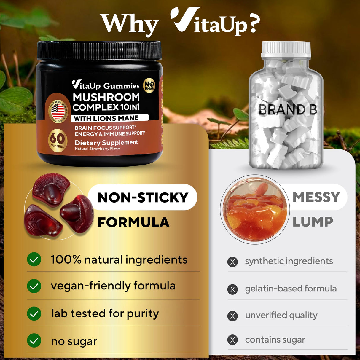VitaUp Mushroom Gummies for Adults - USA Made 10 in 1 Mushroom Supplement - Mushroom Complex with Lions Mane, Cordyceps, Turkey Tail, Reishi, Shiitake for Cognitive & Immune Support - 60 Count