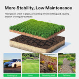 VIVOSUN 2'' Depth Ground Grid, 9x17 ft, High-Density HDPE Geo Cell
