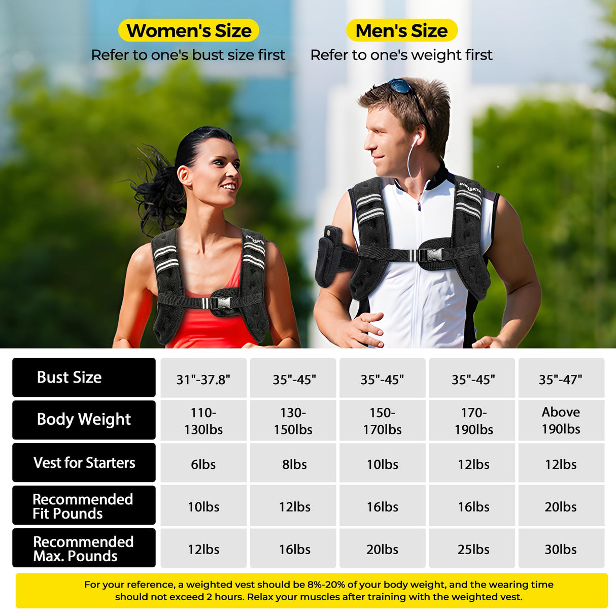 PACEARTH Weighted Vest,4lb/6lb/10lb/12lb/16lb/20lb/25lb/30lb Weight Vest with Reflective Stripe, Body Weight Vests Adjustable for Men, Women Workout, Strength Training, Running, Walking, Jogging