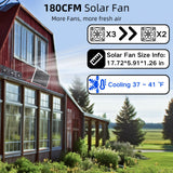 25W Solar Powered Exhaust Fan Kit with 12000mAh Lithium Battery Ideal for Chicken Coops Greenhouses Attics and Sheds 2600RPM 10ft Cord IP67 Waterproof Black