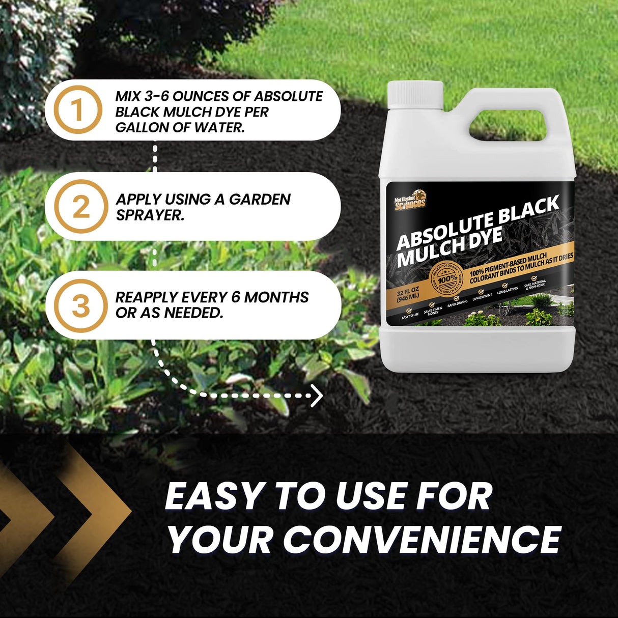 32oz Absolute Black Mulch Dye - Covers up to 2,500 sq. ft., Liquid Mulch Dye Black, Premium Color Concentrate, Ideal for Landscaping, Renews Faded Rubber or Wood Chips, 100% Color Pigment
