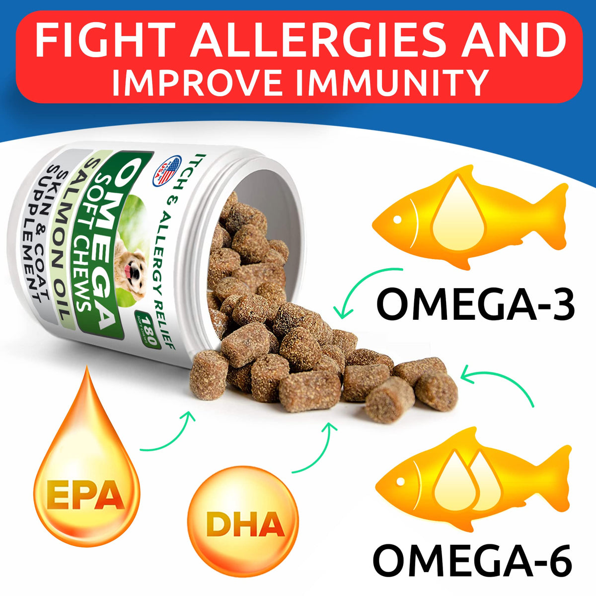 BARK&SPARK Omega 3 for Dogs, Fish Oil Skin & Coat, Itch&Allergy Support