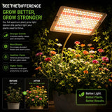 LED Grow Lights for Indoor Plants with Stand for Floor and Tabletop, Full Spectrum Plant Lights for Indoor Growing with Timer 4H/8H/12H, Grow Light with 3 Lighting Mode & 10 Dimmable Brightness.