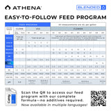 Athena Blended CaMg Cal Mag Fertilizer for Plants NPK 2-0-0 1 Gallon