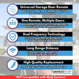 Universal Garage Door Opener Remote 2-Pack for LiftMaster Chamberlain Genie Linear, Replaces Clicker KLIK1U 375UT 375LM, 2-Button Garage Remote for 2 Doors/Gates, Learn Button & Dip Switch