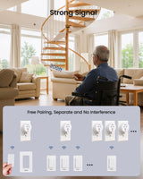 Zoiinet Remote Control Outlet Plug, 80-275V/15A/1500W Wireless Light Switch