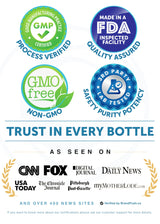 Lunakai USA Made Superfood Fruits & Veggies Supplement - All-in-One with 4 Blends & Scented Capsules, 180ct Super Veggie Capsules for Adults