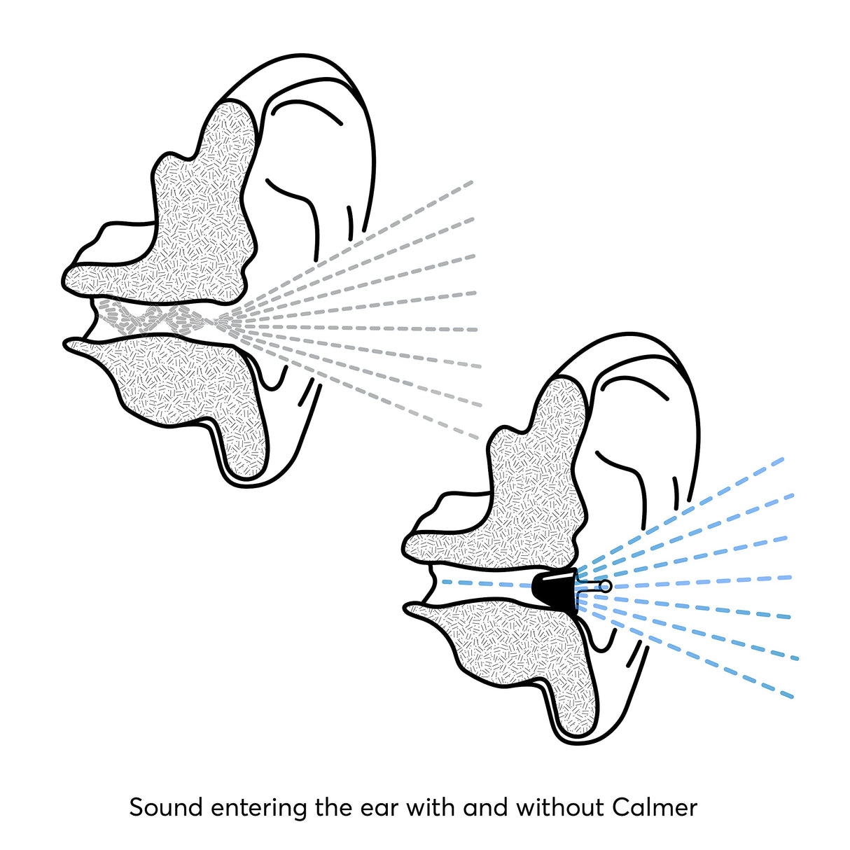 Flare Calmer – Ear Plugs Alternative – Reduce Annoying Noises Without Blocking Sound – Soft Reusable Silicone - Grey