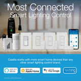 Lutron Diva Smart Dimmer Light Switch with Wallplate for Caseta Lighting (Lutron Smart Hub Required), for LED Lights, 150W, Single-Pole/3-Way, No Neutral, White (DVRFW-6L-WH-A)