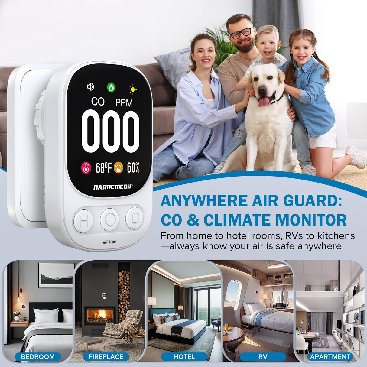 3-in-1 Carbon Monoxide Detector Plug in - Ultra HD Display with 85dB Audible Sound & Light Alarm - Accurate 0-999 ppm Detection for Home, Office, Hotel, RV, Camping, Tent & Indoor Use