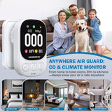 3-in-1 Carbon Monoxide Detector Plug in - Ultra HD Display with 85dB Audible Sound & Light Alarm - Accurate 0-999 ppm Detection for Home, Office, Hotel, RV, Camping, Tent & Indoor Use