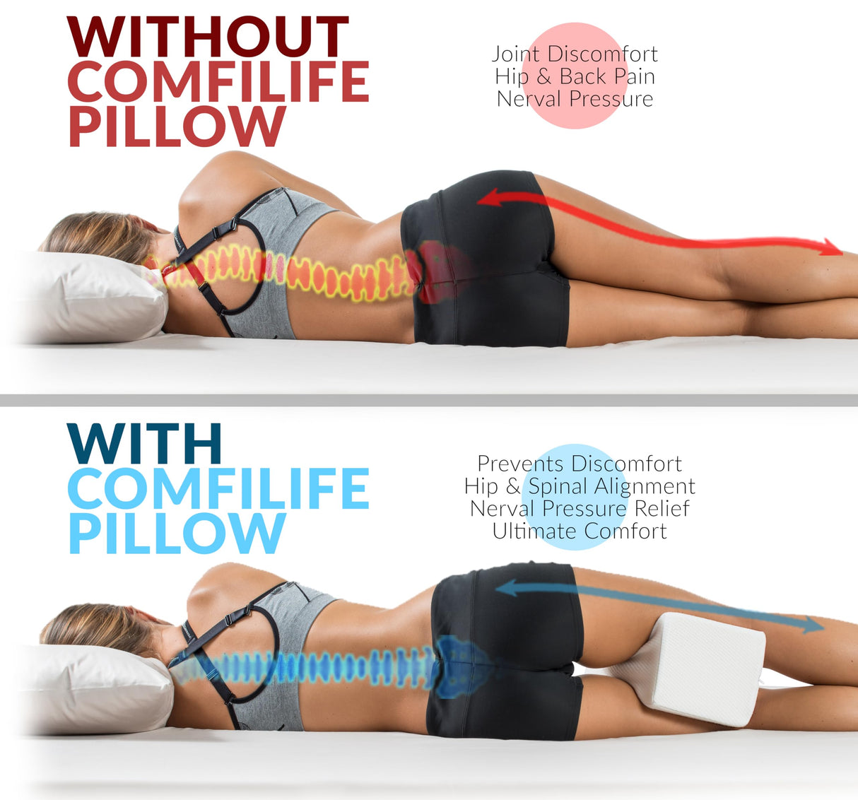 ComfiLife Knee Pillow for Side Sleepers – Cooling Leg Pillow for Side Sleeping – Knee Pillow with Strap for Hip Pain, Back Pain, Sciatica Pain Relief – Memory Foam Hip Pillow Contour Design