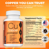 Copper Protocol Copper Supplements for Women and Men (90 Capsules) Boosts Energy, Nourishes Body, Anti-Aging Formula, Includes Vitamin C, Zinc & Selenium, Non-GMO, Made in USA - GMP Certified