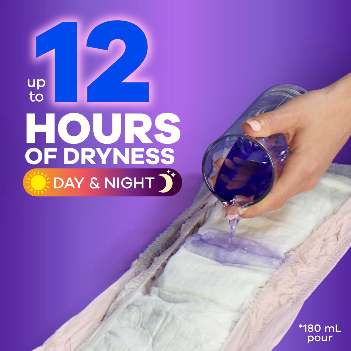 Always Discreet Incontinence & Postpartum Incontinence Underwear for Women, Small/Medium, Maximum Protection, 32 Count