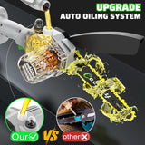 CEEPUY Mini Chainsaw Cordless,6 Inch Portable Electric Chainsaw with 2 Batterys/Automatic Oiler/Security Lock/Powered Small Handheld Saw for Trees Branches Trimming,Gifts for Father Men Dad Husband