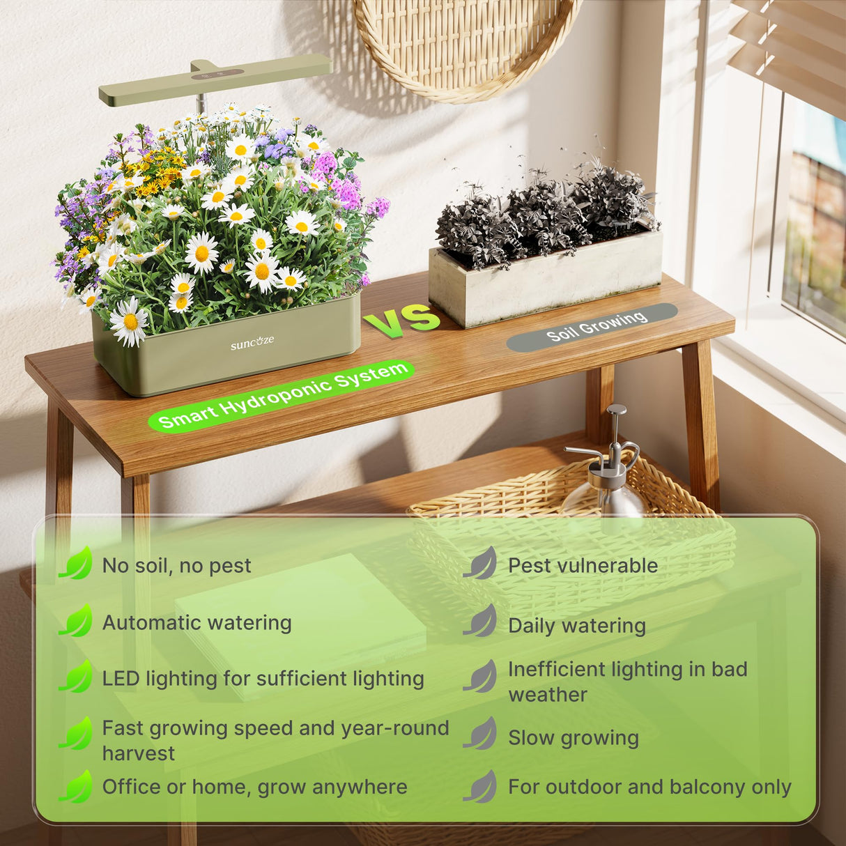 SUNCOZE Hydroponics Growing System, Compact 12 Pods Indoor Garden, Green