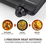 Elite Gourmet Electric Burner, 1000W Cast Iron Hot Plate, 7 Heat Settings