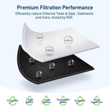 TEEHAY PWF-1 FPPWFU01 Water Filter & PureAir Ultra II PAULTRA2 Air Filter Combo, Compatible with Frigidaire FRIGCOMBO13, FRSS26L3AF, FRSS2333AS, FRSC2333AS, FRSS2323AB, 1 Combo