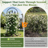 ArdeFentium 2 Pack 47" H x17 W Garden Trellis for Climbing Plants Outdoor - Metal Rustproof Arched Rose Trellis for Outdoor Indoor Roses Potted Vines Cucumbers Clematis Flowers Decorative, Black