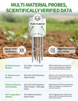 7 in 1 Soil Meter, Digital Soil Test Kit of PH/Sunlight/Fertility/Soil & Air Temp, Humidity Meter for Indoor & Outdoor Plant, Growing Environment Tester with Large LCD Display for Farm, Garden & Lawn