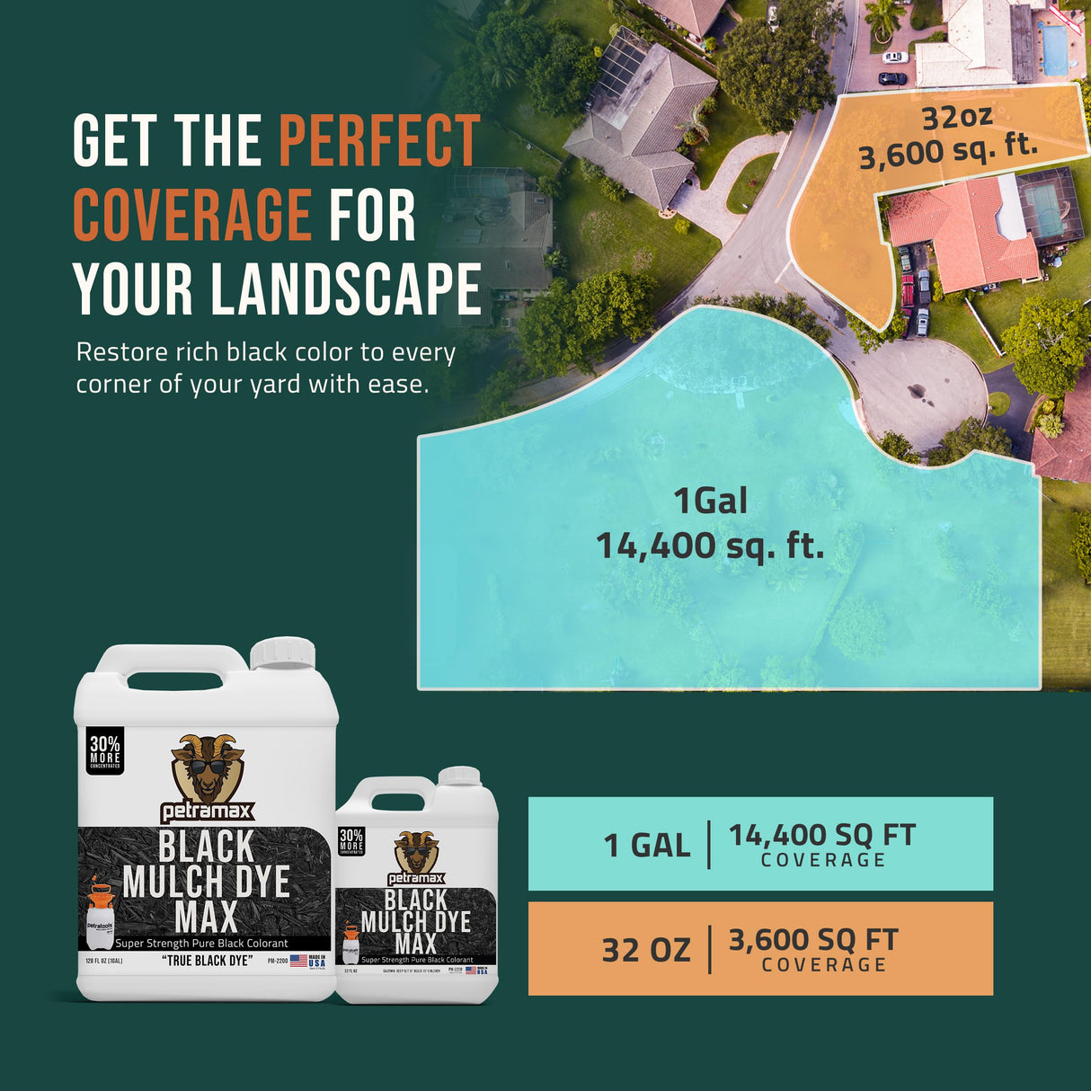 Petra Black Mulch Dye Spray Use with PetraTools Sprayer to Refresh Fading Landscape - Black Dye to Wood Mulch for Landscaping - Rubber, Pine Straw, Bark, Cedar & Playground Cover (14,400 Sq Ft, 1 Gal)