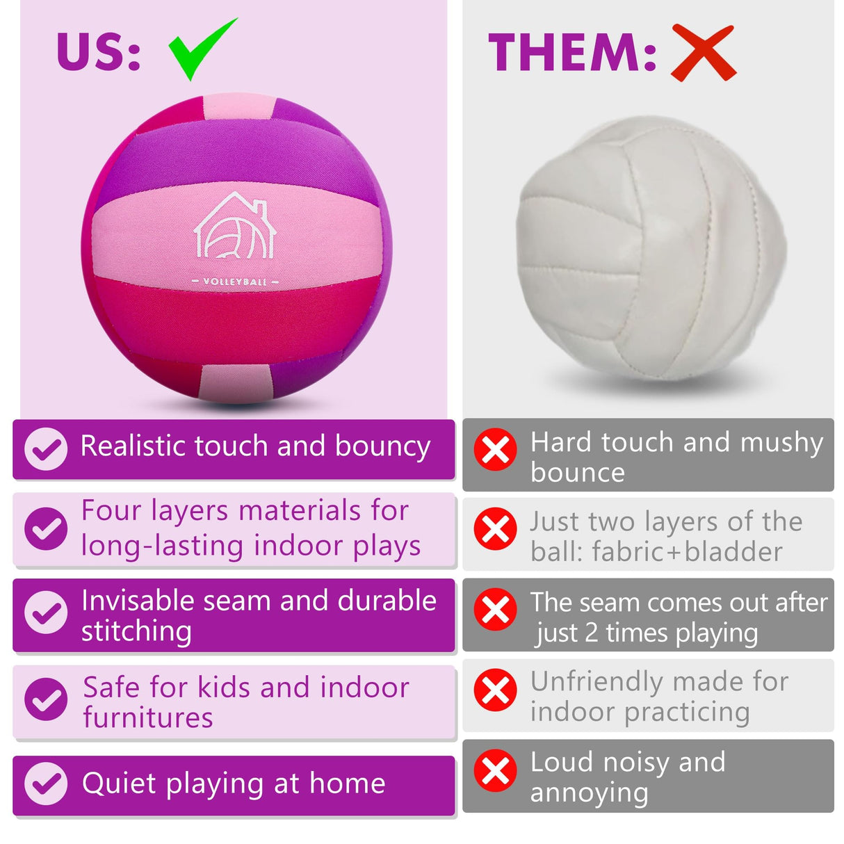 AceVernine Soft Indoor Volleyballs for Practicing Inside House and Yard, Safe and Silent Volleyball for Girls Kids Youth Beginners Training Birthday Christmas Easter Gifts