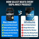 PEScience Select Protein Powder, Whey and Casein Blend, Clean Protein Powder for Women and Men, Low Calorie, Low Carb, Keto Friendly, Gluten Free, Gourmet Vanilla, 55 Servings