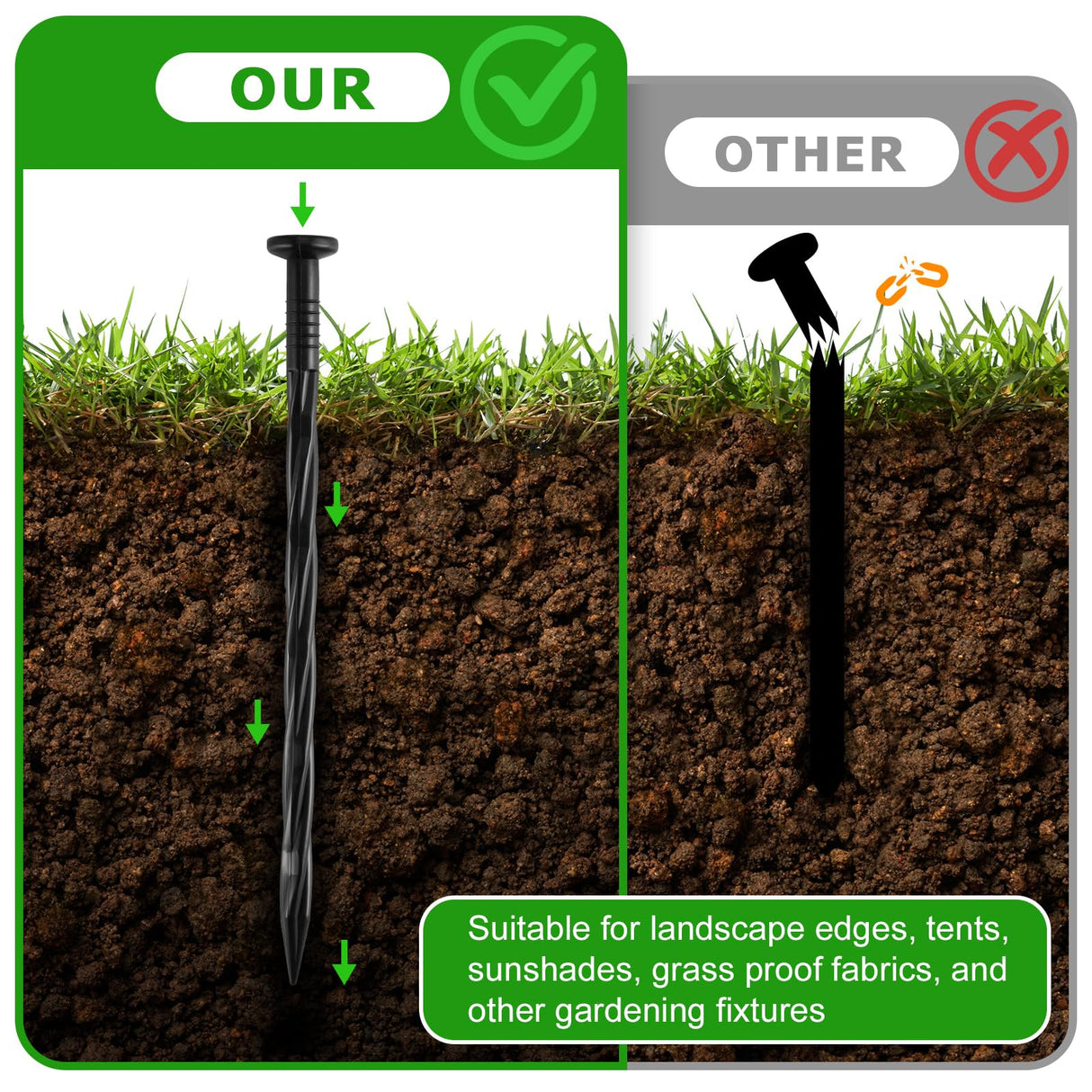 100Pcs 8-Inch Plastic Landscape Edging Spikes, Spiral Anchoring Nails for Weed Barrier, Paver Edging, Landscape Edging, Artificial Turf, Grass Pathways, and More