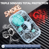 5 in 1 Carbon Monoxide Detectors, Natural Gas Detector & Smoke Detector with Dual Alarm & Bulit-in Battery, Propane CO Detector Plug in (Temp & Humidity) for Home RV Camping Travel (Black)