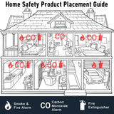 Smoke and Carbon Monoxide Detector, 2 in 1 Smoke Detector, LED Warning Light Indicators, 10 Year Battery (White), 4 Pack