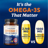 Triple Strength Omega 3 Fish Oil 3600 mg | EPA & DHA | Over 2100mg Omega-3 Fatty Acids | 1300mg EPA + 860mg DHA | Best Essential Fatty Acids | Premium Wild Caught & Burpless Fish Oil | 180 Ct
