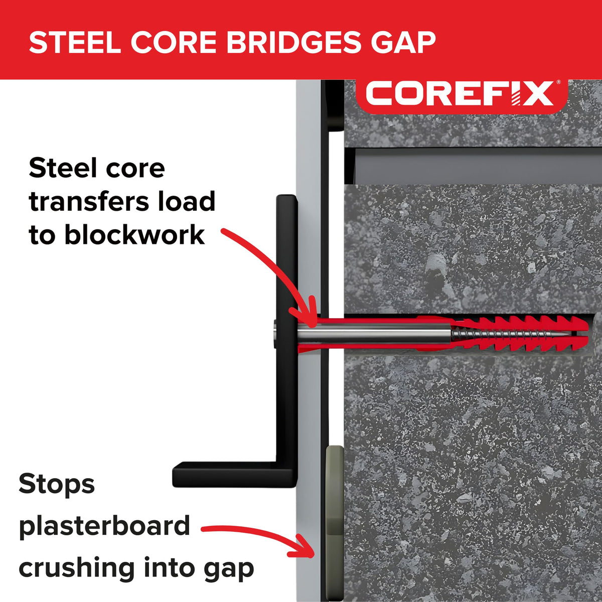 Corefix 24 x 3.93 Inch Heavy Duty Drywall Wall Anchors- Drywall Over B ...