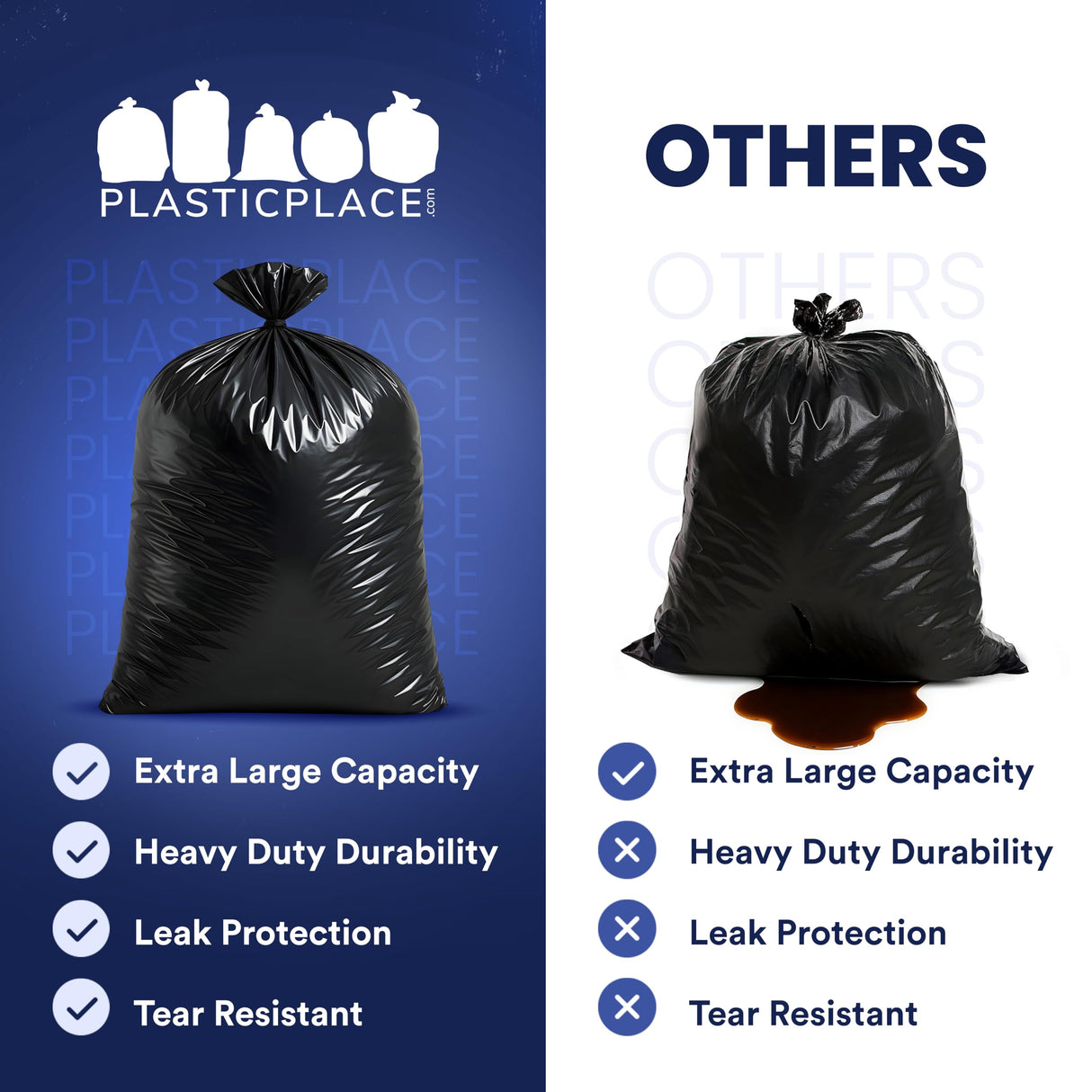 Plasticplace 95-96 Gallon Heavy Duty Trash Bags, Garbage Bags, Puncture-Resistant, Fits Rollaway Cans & Drums, Durable Large Plastic Bags (50 Count)