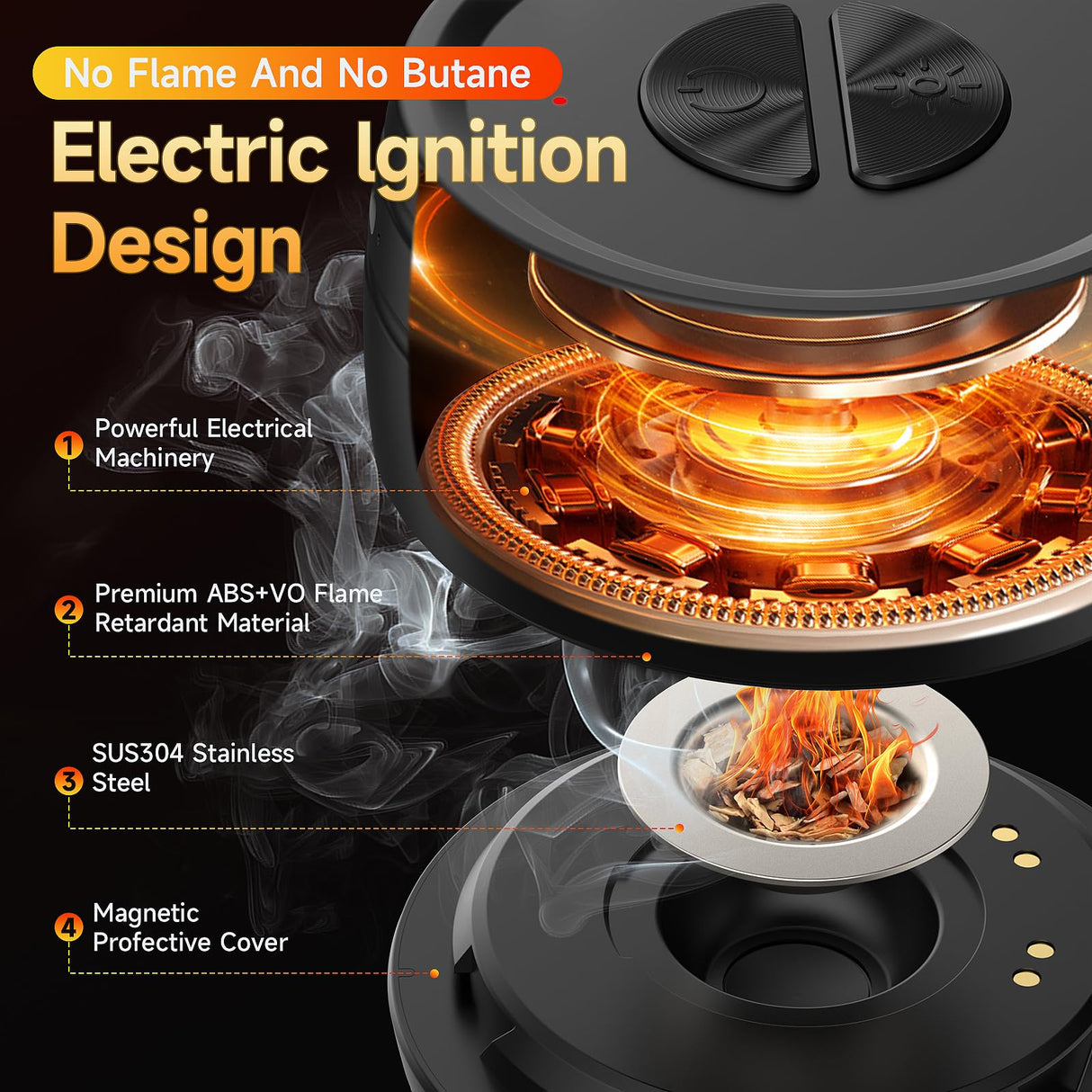 Electric Whiskey Smoker Kit Built-in Lighter, Rechargeable Old Fashioned Cocktail Bourbon Drink Smoker kit with 6 Wood Chips Birthday Gifts for Men Dad Husband Boyfriend Mens