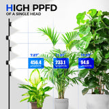 Barrina T1X5 Floor Grow Lights for Indoor Plants, 50W, 5000K, Full Spectrum, Adjustable 5 Heads, High PPFD, 6FT with Foot Switch, Vertical Plant Lights for Growing, Standing Grow Lights for Tall Plant