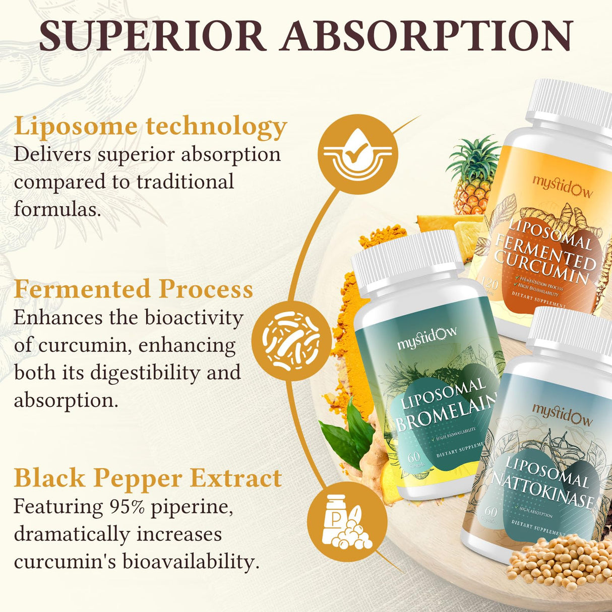 Spike Support Trio | Liposomal Nattokinase 8000 FU 500mg, Bromelain 1150 mg & Fermented Curcumin 1800 mg | High Potency, Enhanced Absorption Formula | for Immune, Heart & Circulation | 60 Day Supply