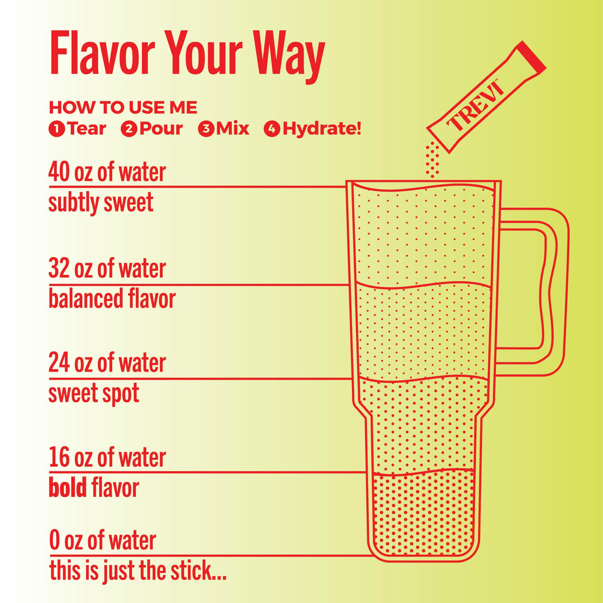 TREVI™ Sugar Free Electrolytes - Drink Mix Hydration Powder Packets - 28 Count - Strawberry Kiwi