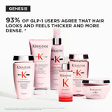 Kerastase Genesis Hair Serum – Daily Strengthening Treatment, 1 Fl Oz