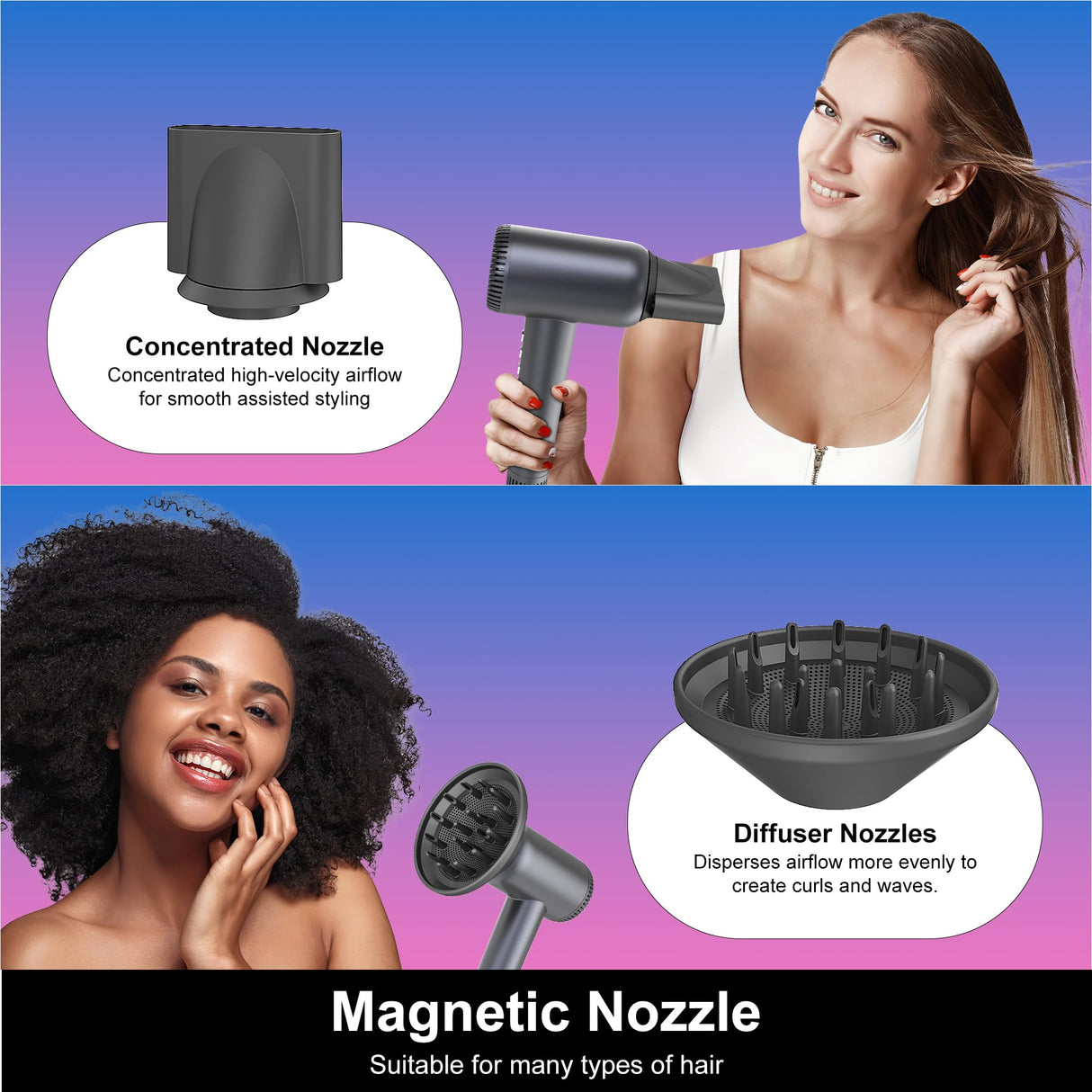 Hair Dryer, 180000 RPM High-Speed Blow Dryer, 1600W Low Noise Brushless Motor, Negative Lonic Professional Care Hair Dryer, 4 Thermo-Control with Magnetic Diffuser and Nozzle for Travel, Salon(Gray)