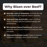 MK Supplements American Beast – Strength, Endurance & Recovery Support – 150 Capsules (30 Servings) – Freeze-Dried American Bison, 100% Grass-Fed, Bison Liver and Bison Heart, Whole-Food Formula