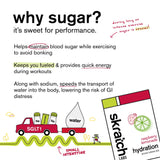 Skratch Labs Hydration Powder | Sport Drink Mix | Electrolytes Powder for Exercise, Endurance, and Performance | Raspberry Limeade with Caffeine | 20 Servings | Non-GMO, Vegan, Kosher