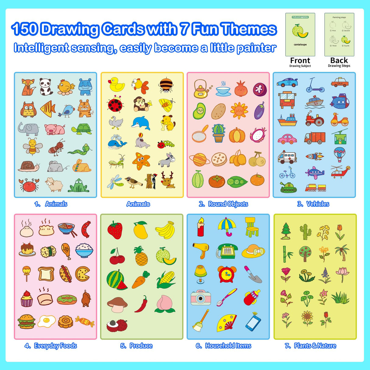 Drawing Robot for Kids 150 Educational Cards Smart Drawing Robot Voice Interactive Partner Montessori Painting Toy for Boys & Girls Ages 3-8 Perfect for Birthdays Christmas and Learning Fun