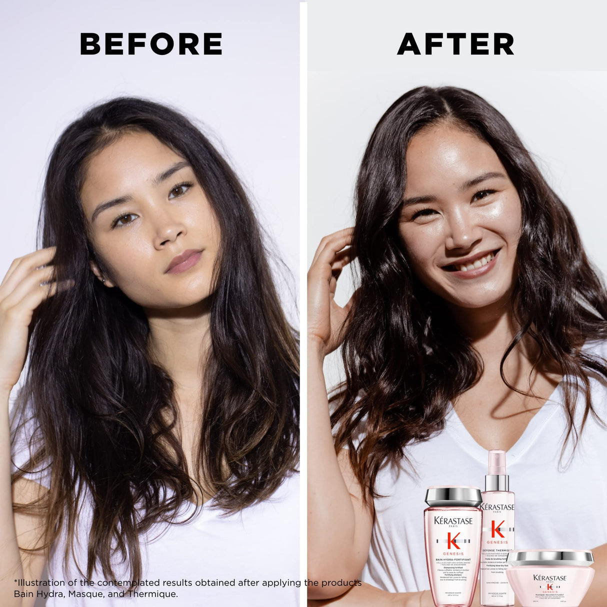 KÉRASTASE Genesis Hair Mask, Anti-Breakage & Strengthening for Weak or Damaged Hair, Nourishes, Detangles and Hydrates Hair for Weakened Hair, Masque Reconstituant, 6.8 Fl Oz