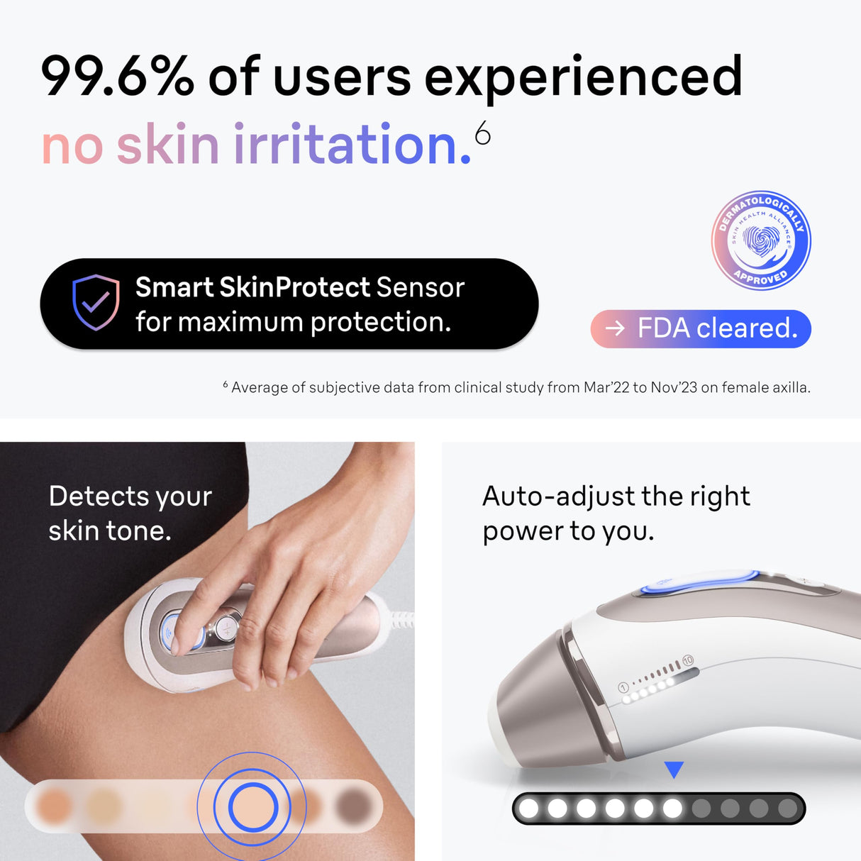 Braun IPL Skin i·Expert, at Home Laser Hair Removal, Holiday Gifts for Women and Men with Free App, Smart IPL, Vanity Case, Venus Razor, 2 Smart Heads, Facial Trimmer, PL7219