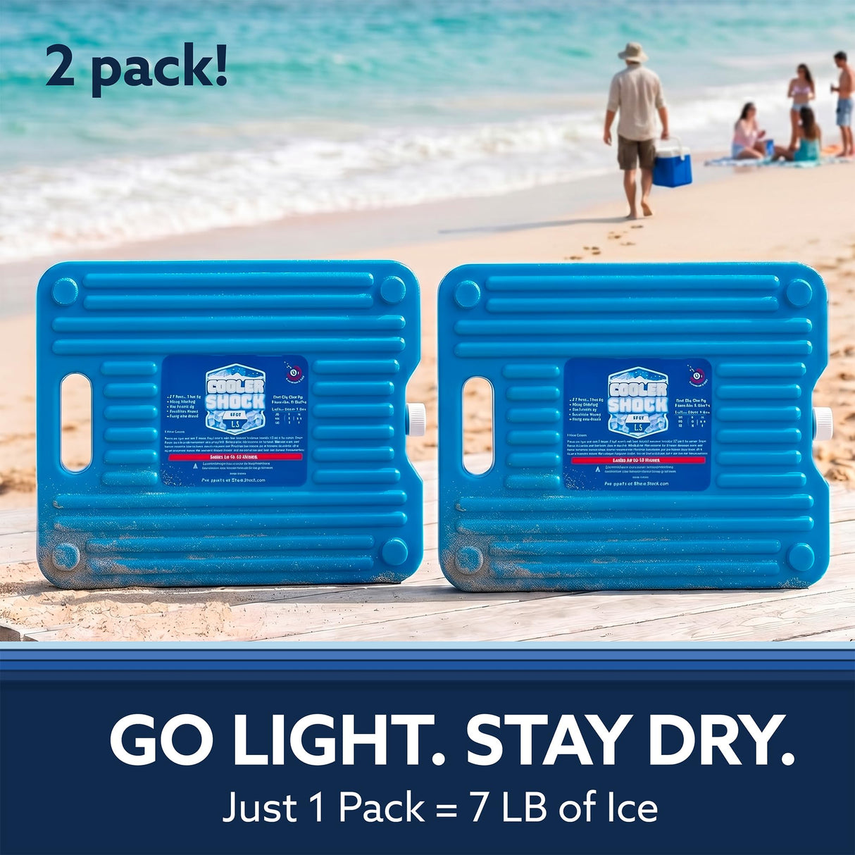 Cooler Shock Ice Packs for Cooler - 2 Reusable, Long Lasting, Cold Freezer Packs for Coolers, Lunch Bags & Totes to Keep Food Fresh - Clear