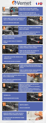 Vernet VT30-002 Thermostatic Cartridge for Shower Mixer Taps