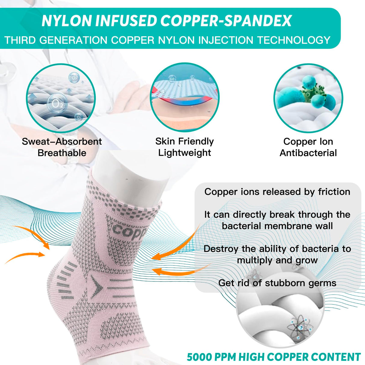 INDEEMAX Ankle Brace for Sprained Ankle Compression Sleeve, 2 Pack Copper Infused Ankle Support Brace for Women & Men, Plantar Fasciitis Relief Achilles Tendonitis, Sports Running, Pink Silver, L