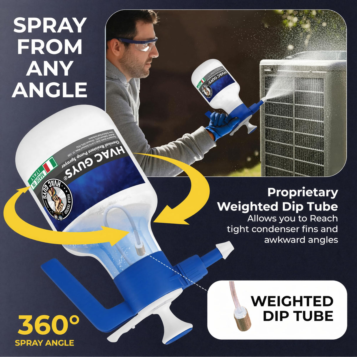 HVAC Guys Coil Cleaner Pump Sprayer | Handheld Chemical Pump Sprayer with 360° Spray Angle | Adjustable Nozzle, EPDM Seals | 48 oz Capacity