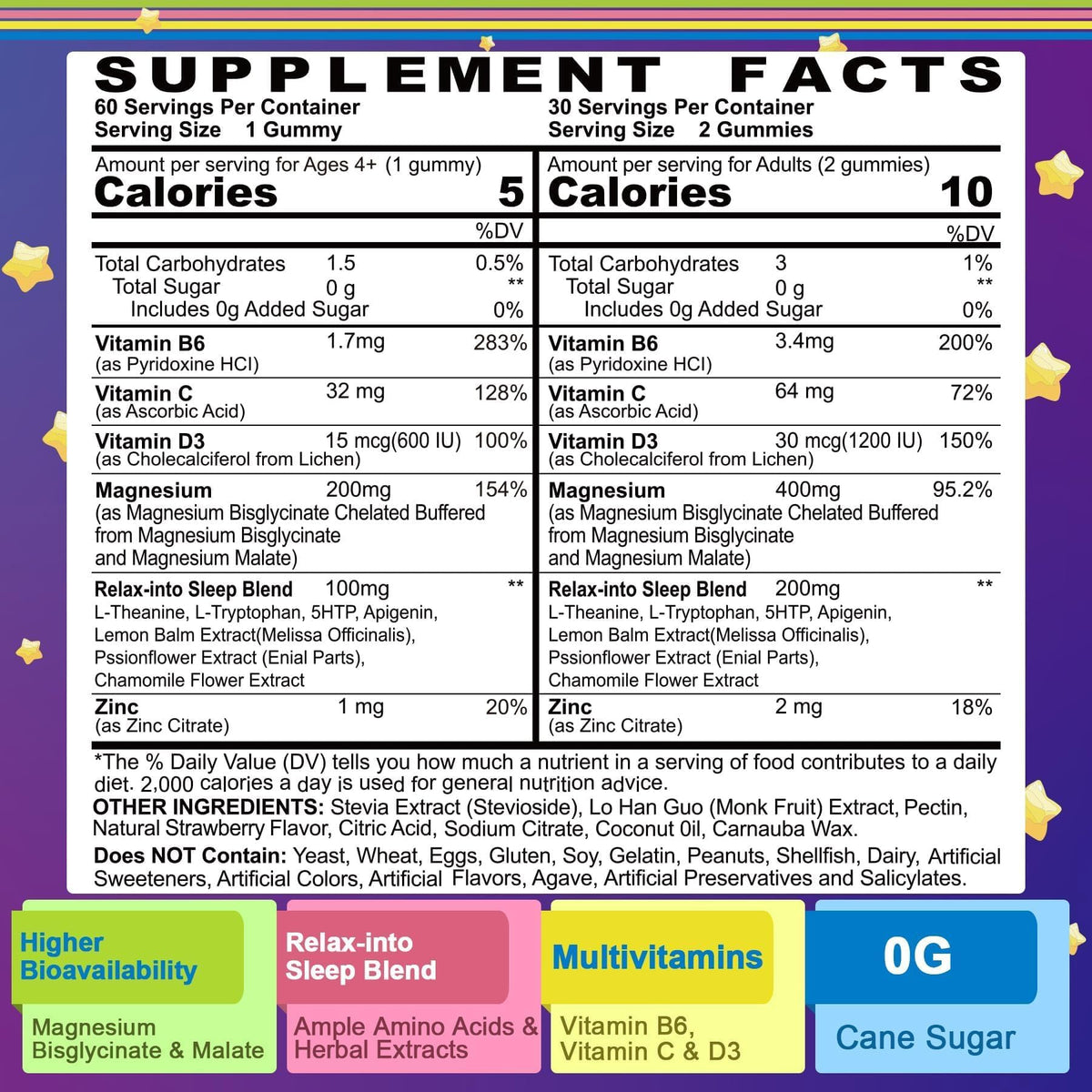 Magnesium Glycinate Gummies for Adults & Kids 4+, Sugar Free Magnesium Bisglycinate Supplement 400/200mg with B6 D3, L-Theanine for Zzz & Relaxation, Brain, Melatonin Free Gummies,1Pack