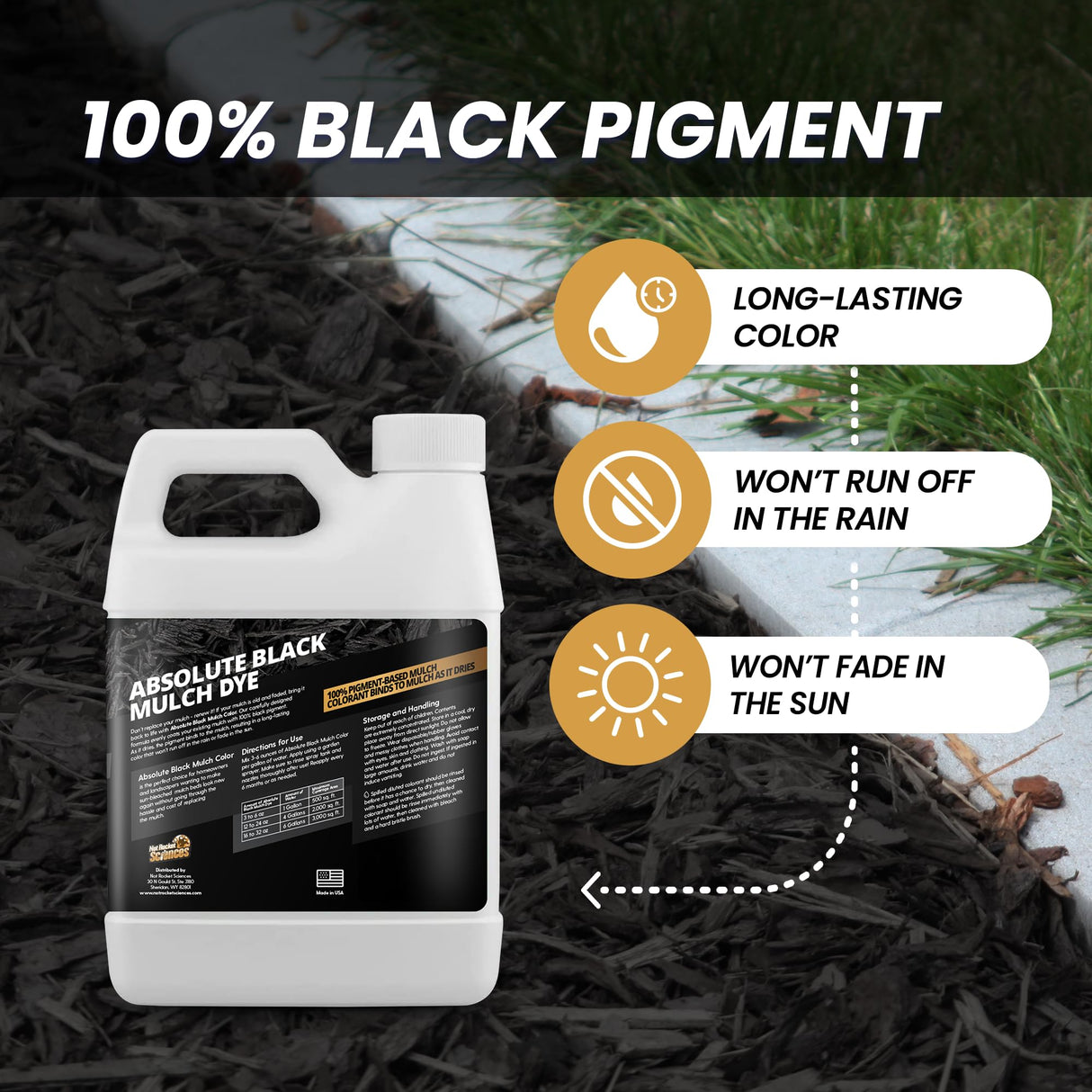 32oz Absolute Black Mulch Dye - Covers up to 2,500 sq. ft., Liquid Mulch Dye Black, Premium Color Concentrate, Ideal for Landscaping, Renews Faded Rubber or Wood Chips, 100% Color Pigment